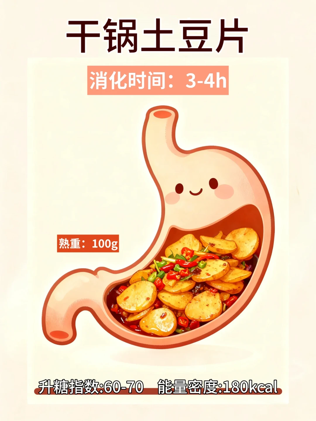 减脂期土豆正确打开方式|12种吃法测评+技巧
