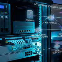 家庭网络的最终形态：All-in-Boom？