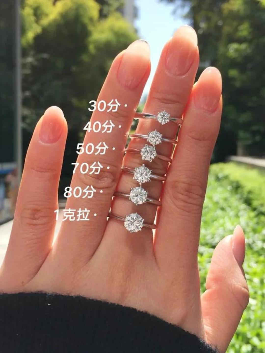 钻石价格暴跌！17万买的卡地亚钻戒只值4万，买钻戒的人全悔疯了