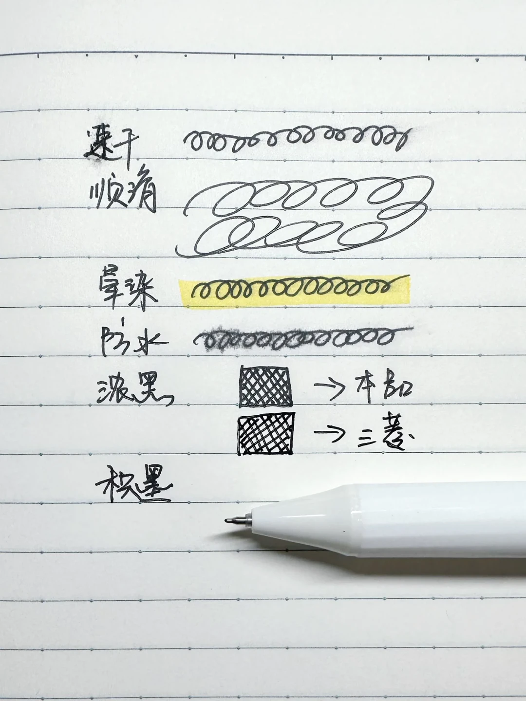 🐎马年新春系列中性笔评测❹-晨光大白马