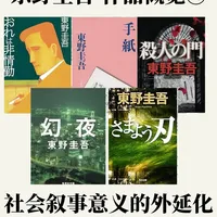 【东野圭吾作品梳理】《嫌疑人X》诞生前…