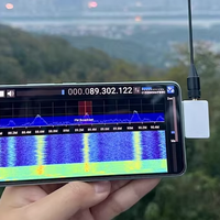 90元让破手机秒变收音机！80后最爱，听音日子回来了