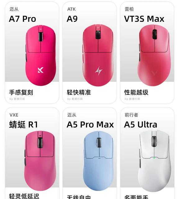 🎮 GPW太贵？这6款“平替鼠标”真香