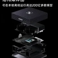 128G统一内存！AMD也学老黄玩mini PC？