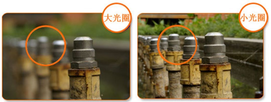 海康威视前端摄像头镜头基础知识,值得收藏学习!