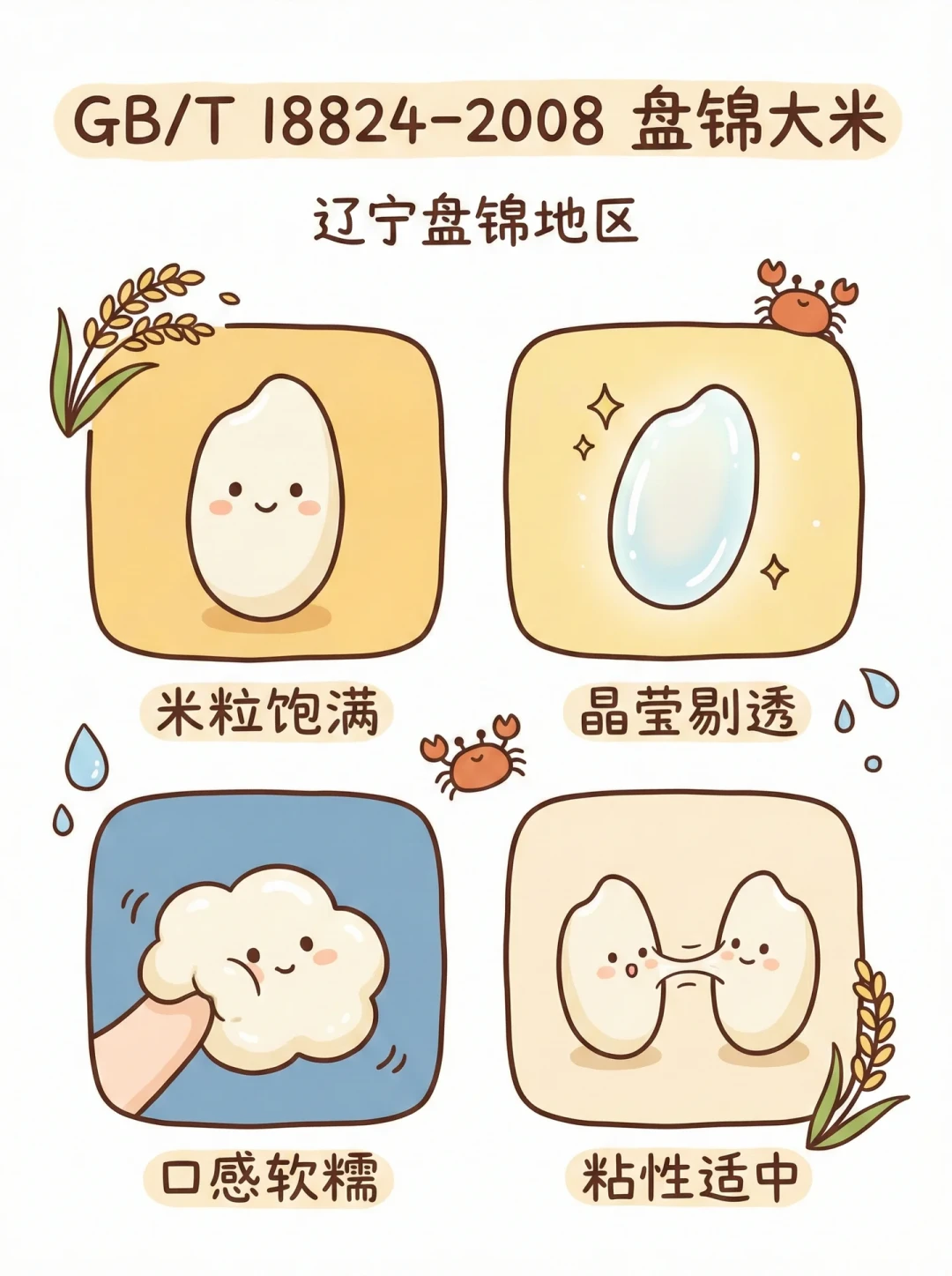 买米认准这串代码！💯