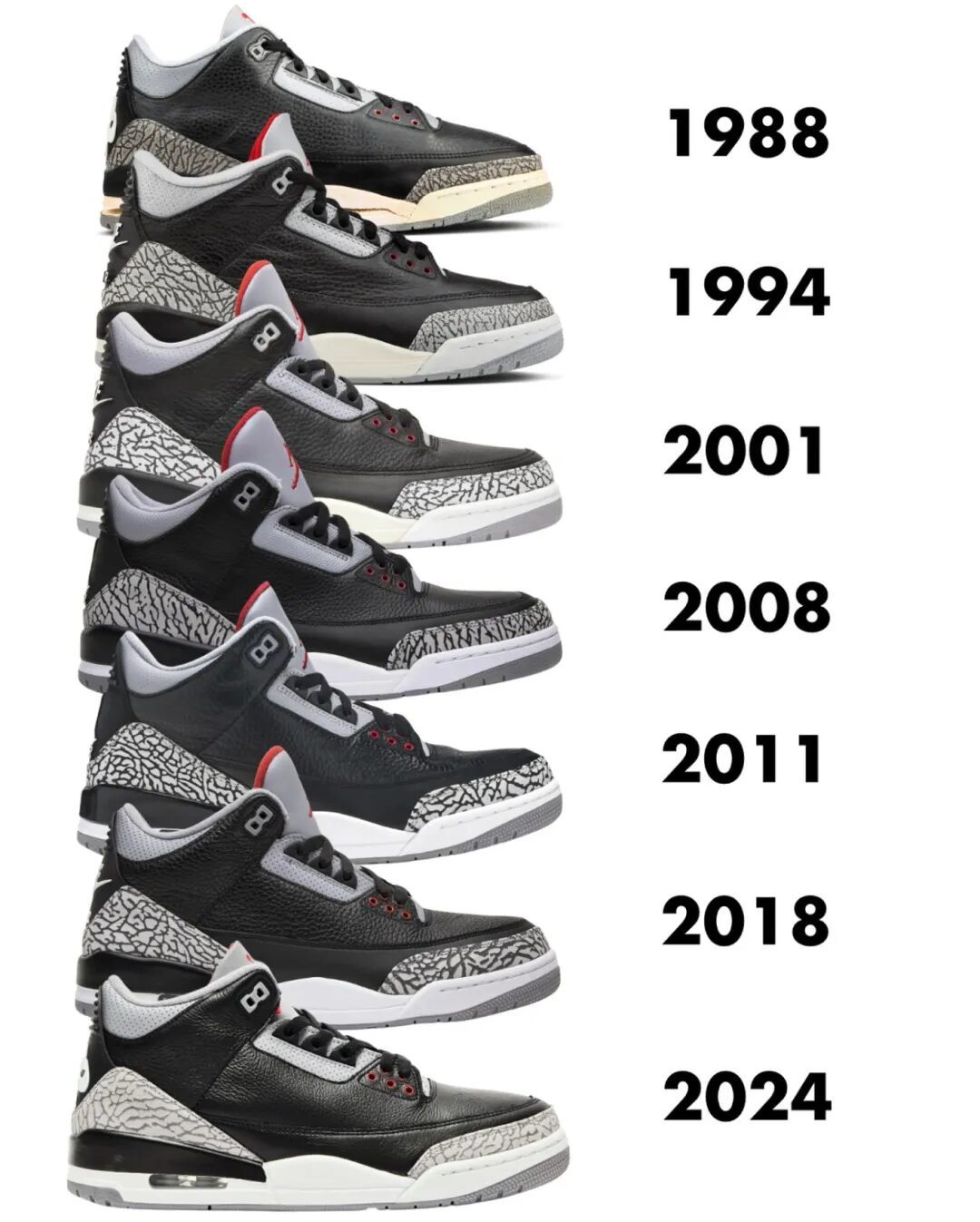 【百双球鞋第十四期】爆裂纹救赎者 - Air Jordan 3