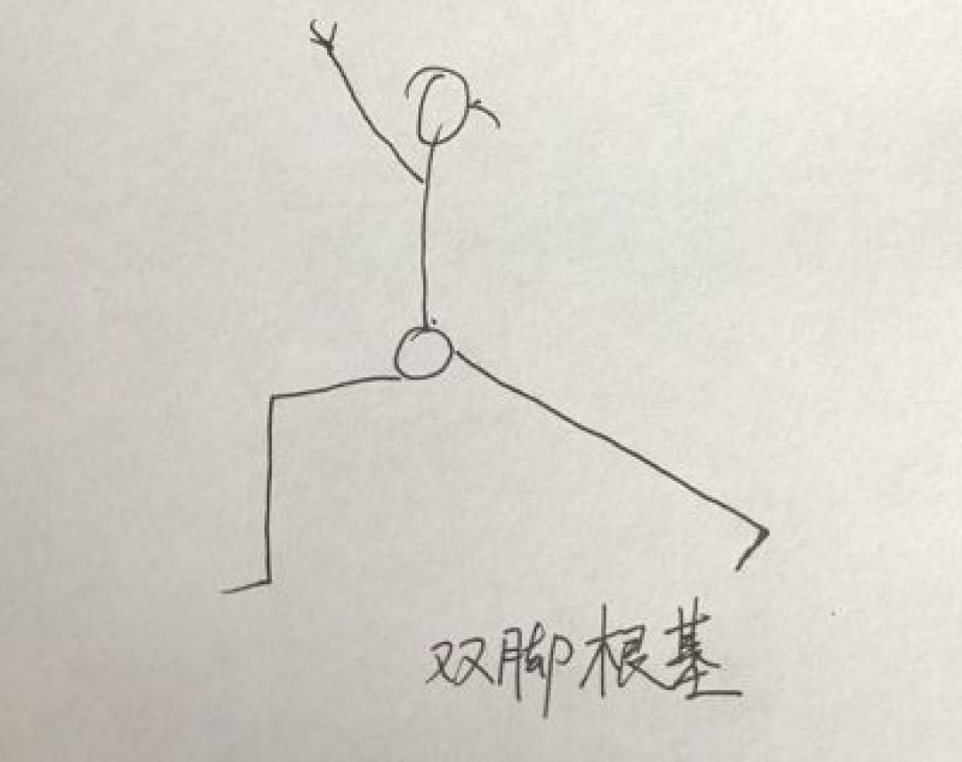 老师,年纪大了才开始瑜伽,可以么?
