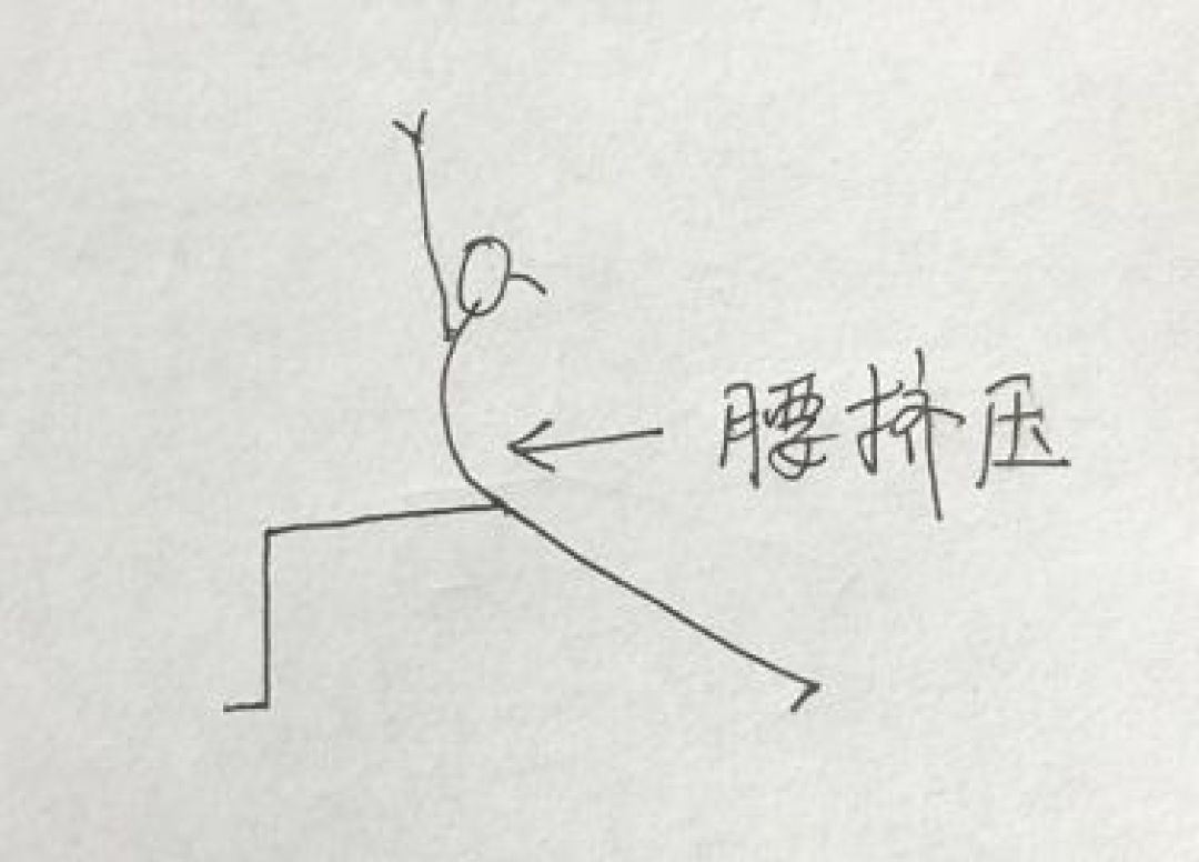 老师,年纪大了才开始瑜伽,可以么?
