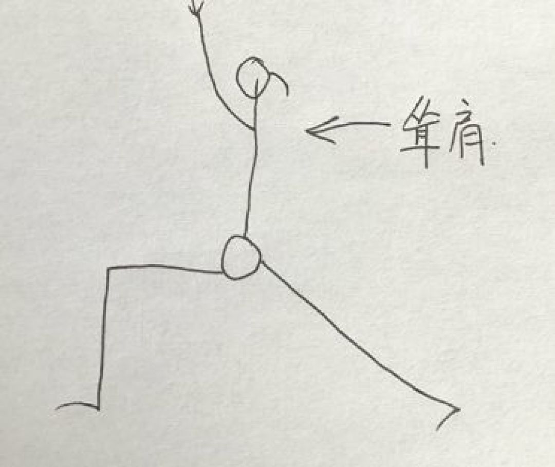 老师,年纪大了才开始瑜伽,可以么?