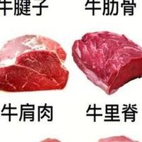 过年买牛肉，掌握五个“黄金部位”，助你挑选不犯错！