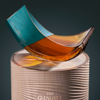 高年份小众威士忌：值得追捧还是过度炒作？2000+用户观点大PK