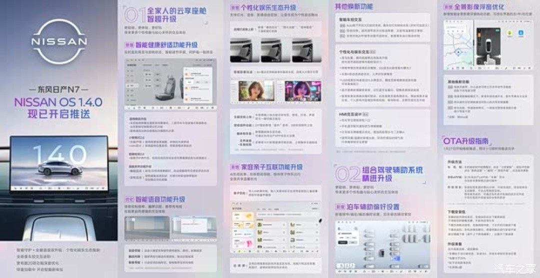 日产N7 OTA升级至NISSAN OS 1.4.0,强化AI交互、智能温控与泊车个性化
