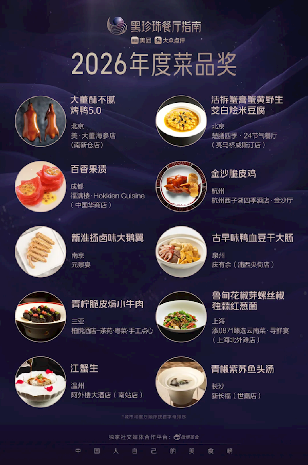 2026黑珍珠餐厅指南正式发布:上榜餐厅达263家 覆盖32城