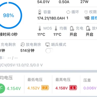 fxt citi 上48180 挑战一次充电跑300公里