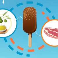 网红雪糕热量有多高？实测数据揭示“热量刺客”真相