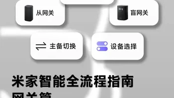 米家智能全流程指南 网关篇 本期视频是米家智能全流程指南的第四期，本期视频我们来讲米家智能的网关架构如何搭建，带你从小米蓝牙 mesh 的底层原理出发，搞明白到底应该如何选择网关。中枢网关、从网关、盲网关有什么区别？从网关要不要打开？哪个网关信号最好？本期视频结合了我们的大规模组网测试结果，和我们在实际落地中的宝贵经验，帮助你搭建好米家智能的地基！
#智装侠 #米家 #中枢网关 #小米 #智能家居