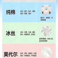 大科普!纯棉/冰丝/莫代尔怎么选不踩雷?