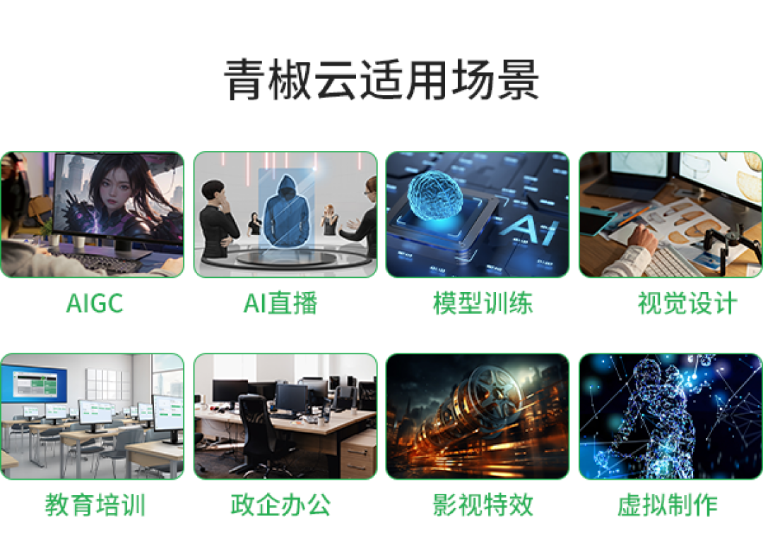 数字人直播的“幕后算力”,青椒云如何支撑AI主播全天候开播