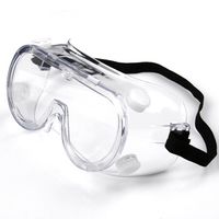 你选护目镜踩雷了吗