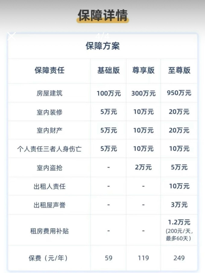 支付