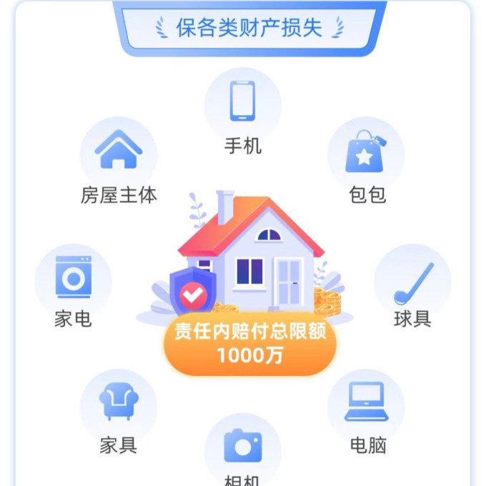 支付