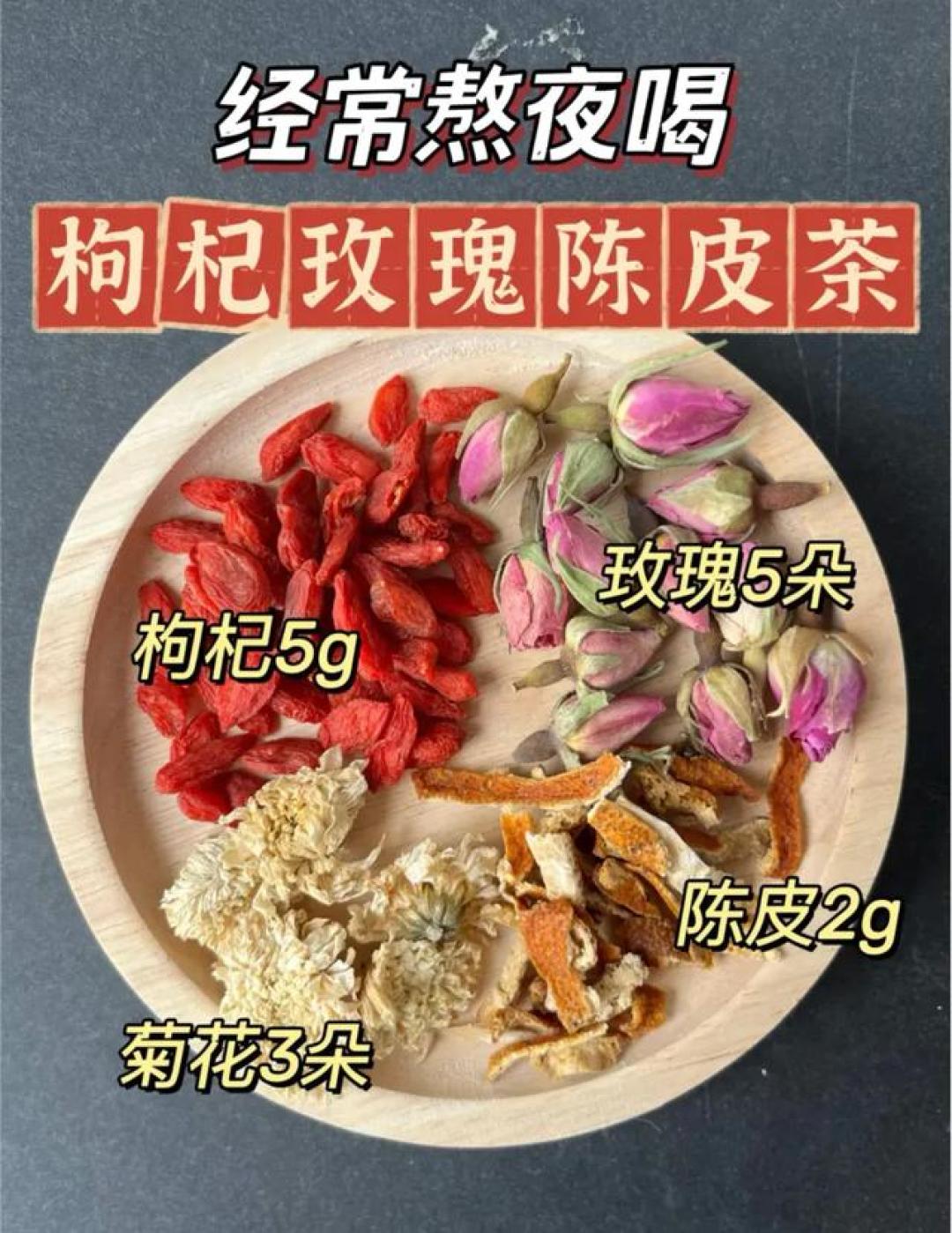 熬夜爆痘、黄气缠身?3款“素颜发光”女神茶,我喝了亲测有效!
