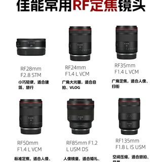 佳能RF定焦镜头选购攻略来啦！