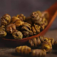 被忽视的小药丸大作用逍遥丸，保和丸等五种平价中成药的现代妙用