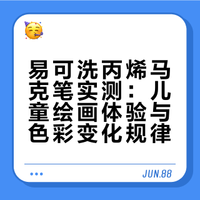 手绘玳瑁猫｜易可洗丙烯马克笔测评