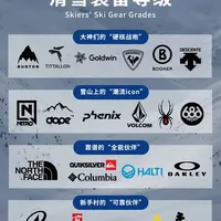 滑雪人的装备等级|资深玩家教你选对品牌