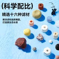 027期-滤材搭配思路（下） 结合上期，从滤材功能，鱼的种类、滤材形式、过滤形式，水质需求、饲养密度、预算成本、维护频率。这八个维度来分析滤材搭配的思路#石英球 #火山石 #细菌屋 #中空球 #青年创作者成长计划
