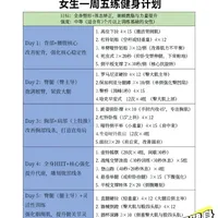 女生一周五练健身计划  目标：全身塑形+体态