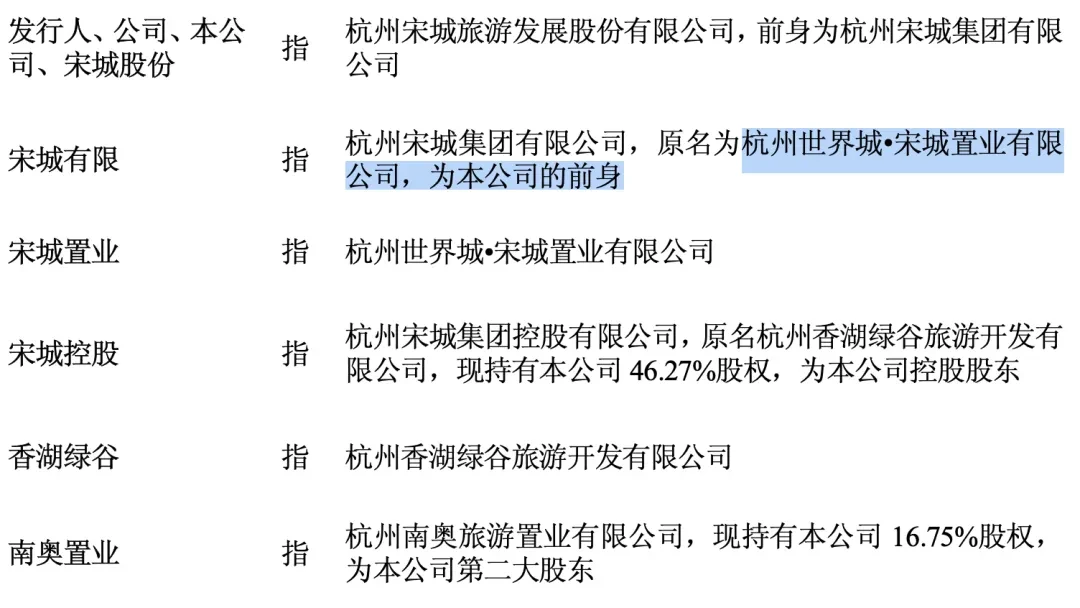 十字路口的宋城演艺:9.6亿“租转买”关联交易,凸显模式困局 |钛媒体深度