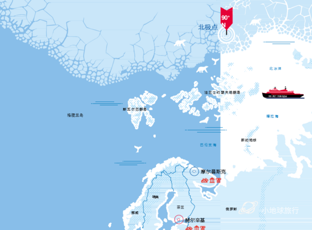 其实,并没几个人讲清楚,北极去哪玩什么?|2026北极旅行攻略(新版)