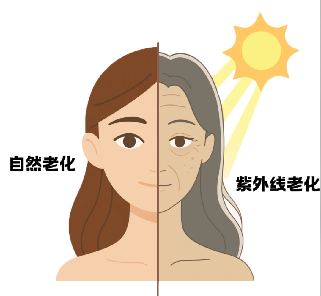 秋冬敏感肌自救指南!3分钟黄金保湿法,红痒脱皮一键清零