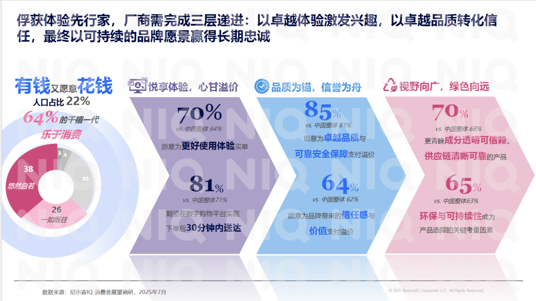 风向标发布!一文看透2026食饮趋势,增长的确定路径都在这了 | Foodaily年度特别策划
