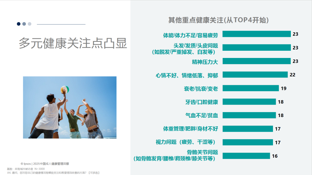 风向标发布!一文看透2026食饮趋势,增长的确定路径都在这了 | Foodaily年度特别策划