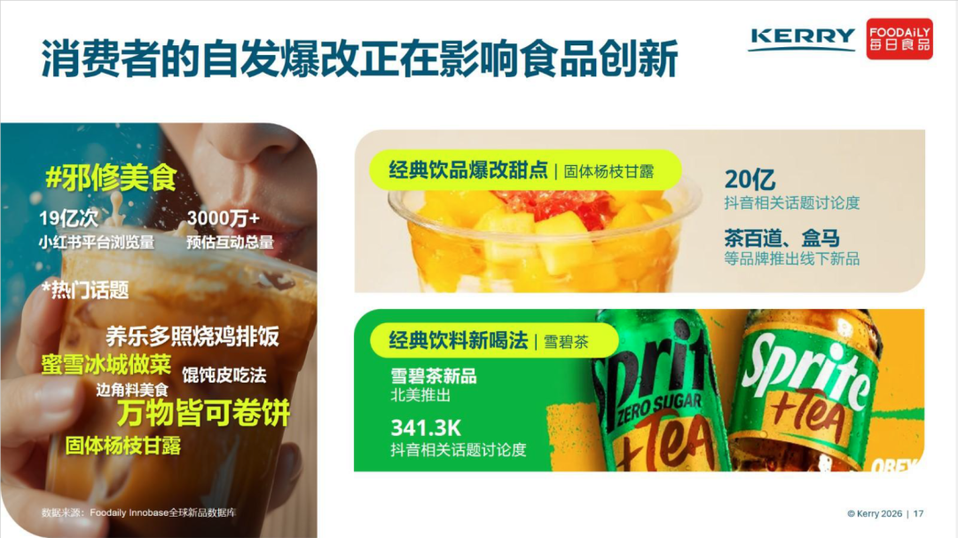 风向标发布!一文看透2026食饮趋势,增长的确定路径都在这了 | Foodaily年度特别策划