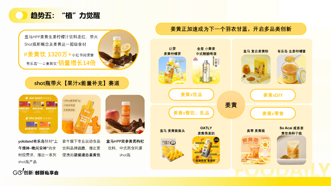 风向标发布!一文看透2026食饮趋势,增长的确定路径都在这了 | Foodaily年度特别策划