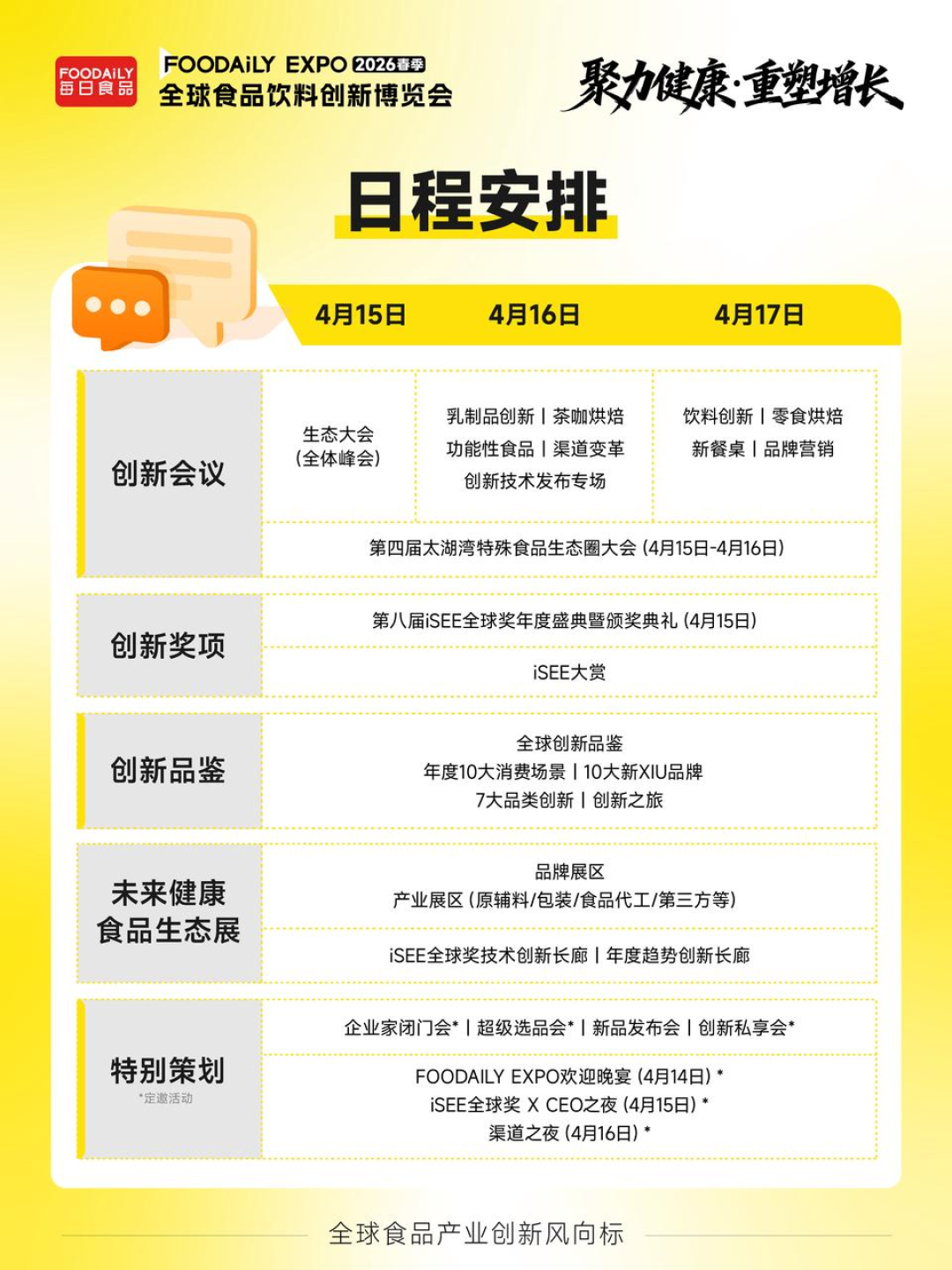 森永乳业、Kerry凯爱瑞、简爱、永和豆浆、诺特兰德等企业已确认参展 | 2026 Foodaily创新博览会