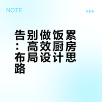 装修设计指南：想要天天做饭不累，厨房布局思路让效率翻倍！#微博超有用视频大赛##一分钟视频创作季##装修# 爱偷懒的刘女士的微博视频
