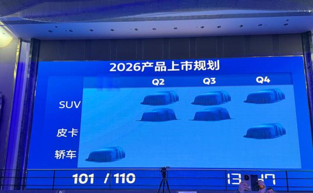 独家|长安福特背水一战,2026新能源轿车CX810能否扭转不足10万零售销量困局?
