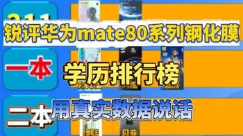 锐评市面上热销的华为Mate80系列钢化膜！用真实的测试数据，看看哪款最具有含金量！ #华为mate80promax钢化膜测评推荐 #华为mate80钢化膜防爆防摔排行榜  #3D热弯全胶保护膜 #华为手机贴膜神器 #全屏覆盖玻璃膜