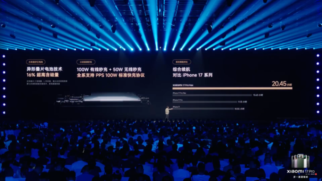 2026 年，手机厂商是时候拥抱公有快充协议了