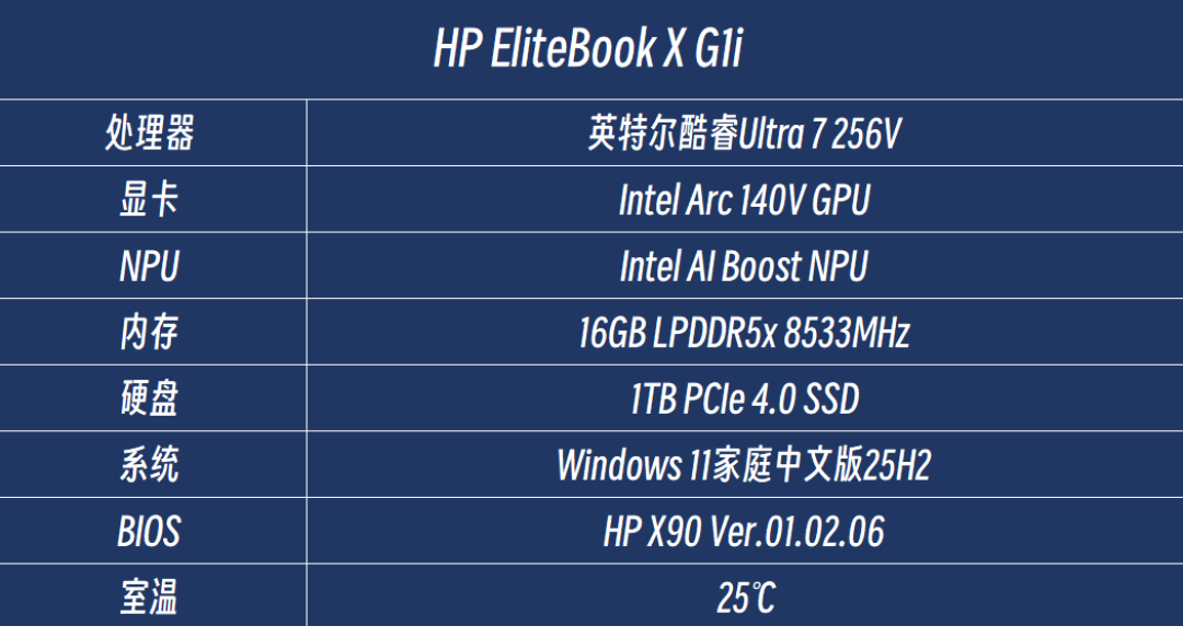 移动办公时代的精英级AI PC:惠普 EliteBook X G1i评测