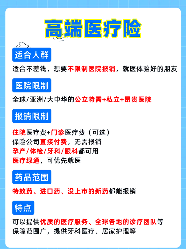 医保与商业险结合的家庭保障体系