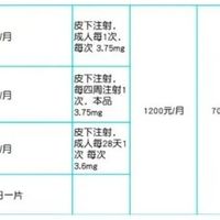老年人防癌医疗险，覆盖跌倒等常见风险