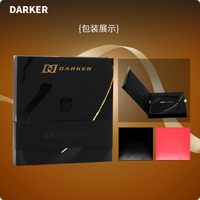 2026值得期待的重磅产品—套胶篇