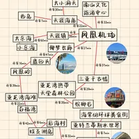 春节三亚三天两晚✨免税店攻略+避坑指南